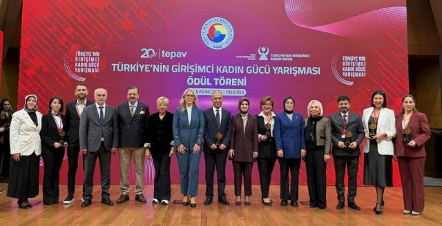 Şok Marketler, Kadın İstihdamı..