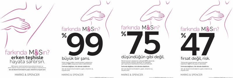 Erken teşhisle hayata sarılırsın