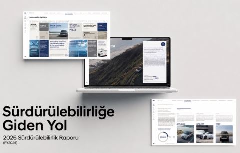 Hyundai, Sürdürülebilirlik Per..