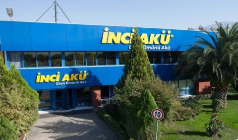 İnci Akü, Türkiye Akü Sektörün..